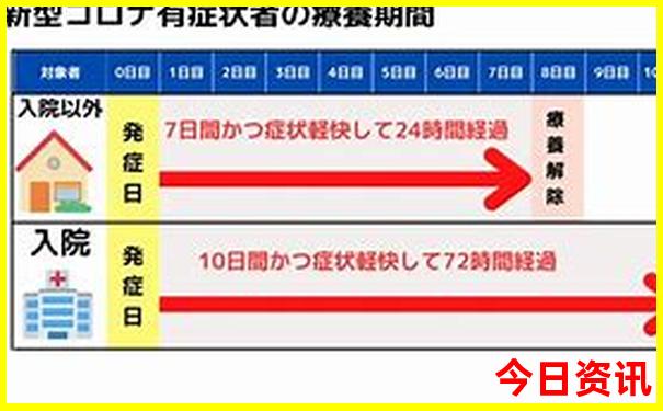 北京出发草原天路一日游攻略