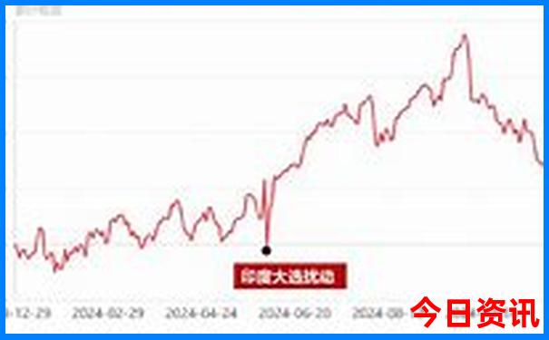 开封旅游团报名三日游价格