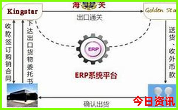 北京市室内好玩的地方