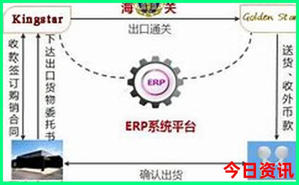 宜昌旅游攻略必去景点