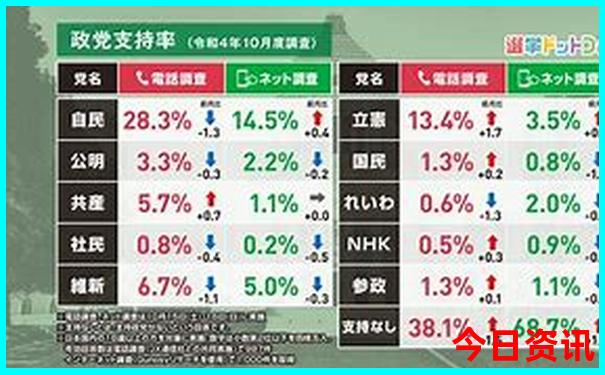 只有中国人能去的旅游景点